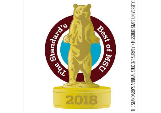 Cell Phone Store «Wireless Trendz - South Springfield», reviews and photos, 1330 E Battlefield Rd, Springfield, MO 65804, USA