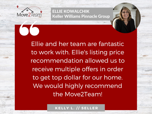 Real Estate Agency «Ellie Kowalchik/Keller Williams Pinnacle Group Real Estate www.Move2Loveland.com», reviews and photos, 6377 Branch Hill-Guinea Pike, Loveland, OH 45140, USA