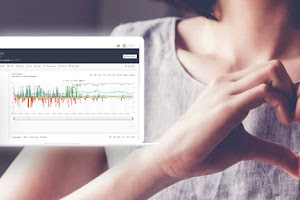 BioCheck. Herstel van stress en burn out klachten.