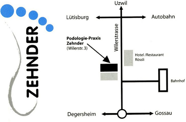 Podologie-Praxis Zehnder - Podologe
