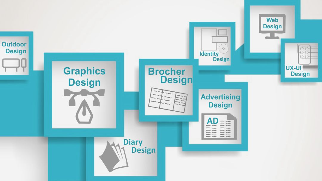 Abhishek Graphics - Graphic Design Company