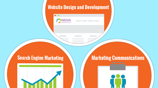 Marketing Agency «NOVA Advertising», reviews and photos, 3917 Old Lee Hwy #13c, Fairfax, VA 22030, USA