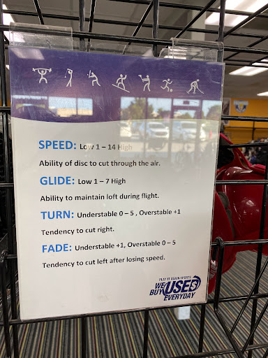 Sporting Goods Store «Play It Again Sports», reviews and photos, 234 Mid Rivers Center, St Peters, MO 63376, USA