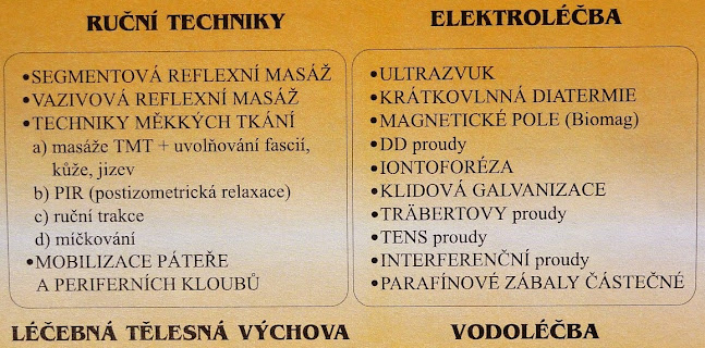 Opinii despre Rehabilitace Váha în Zlín - Fyzioterapeut