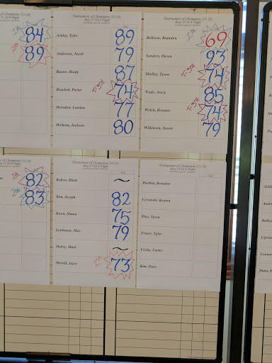 Golf Course «Fox Hollow Golf Course», reviews and photos, 1400 N 200 E, American Fork, UT 84003, USA