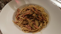 Spaghetti du Restaurant italien Caffé Toscano à Paris - n°6