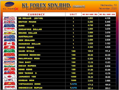 [BEST RATE MONEY CHANGER IN KL] KL Forex Sdn Bhd (CURRENCY EXCHANGE & MONEY TRANSFER)