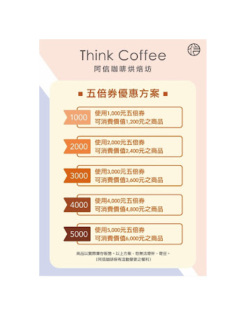 Think Coffee 阿信咖啡（咖啡豆專賣店 / 自家烘焙 / 公休日會在社群上公告）