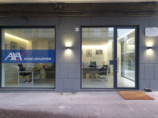 Axa Catania