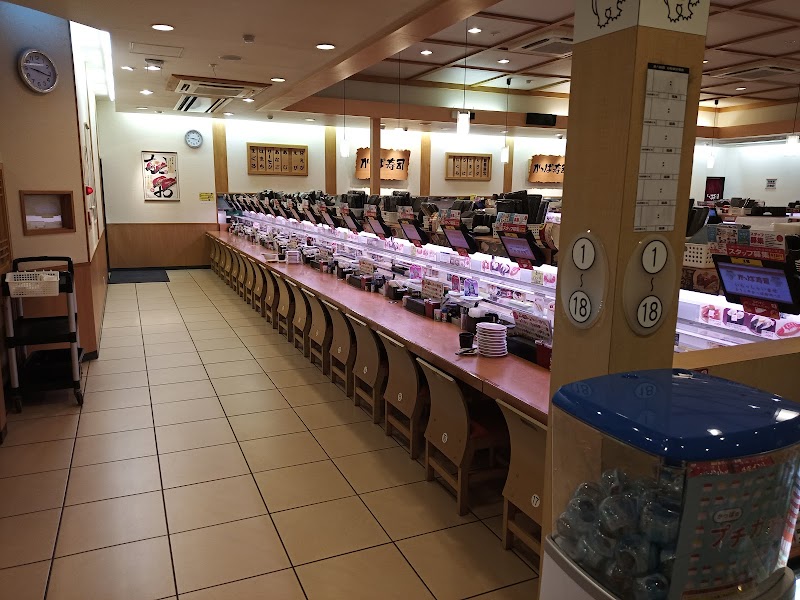 かっぱ寿司 川中島店