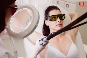 Laser Skin Rejuvenation Center (Canadian Optic & Laser Clinic, COL Clinic)