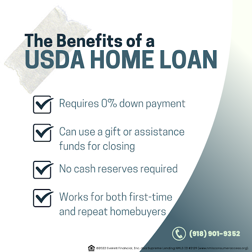 Mortgage Lender «Supreme Lending», reviews and photos