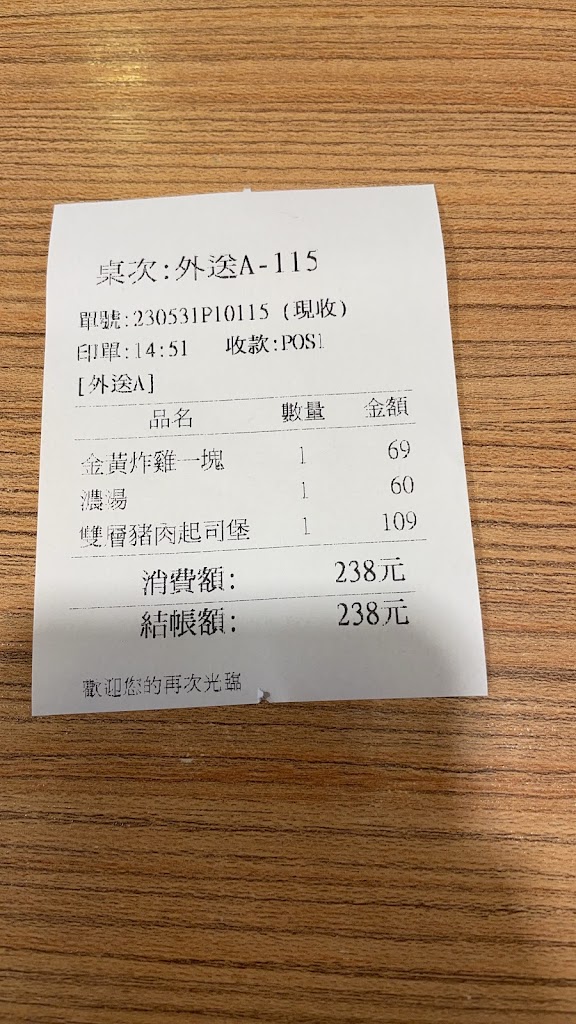德州小騎士炸雞-高雄六合店 的照片
