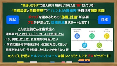 個別指導の明光義塾 上石神井教室