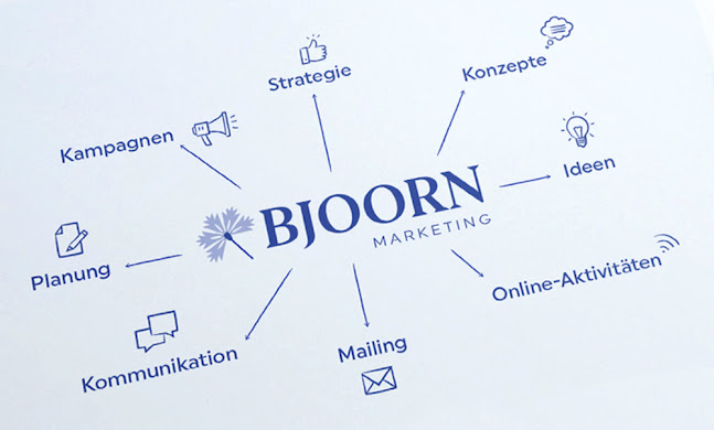 Kommentare und Rezensionen über Bjoorn Marketing & Eventmanagement - Karin Bjöörn