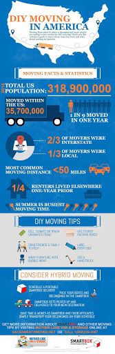 Moving and Storage Service «Mother Lode Van & Storage», reviews and photos, 11255 Pyrites Way Suite 400, Rancho Cordova, CA 95670, USA