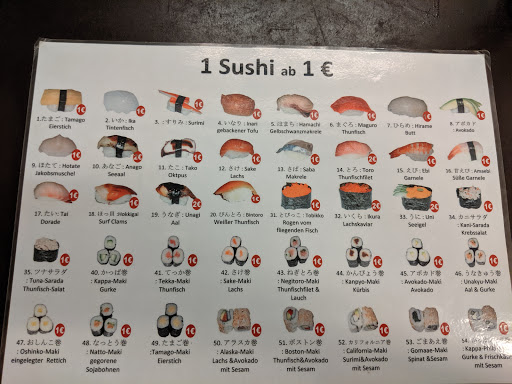Japan Sushi Gourmet