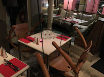 Atmosphère du Restaurant Sur Un Arbre Perché à Paris - n°11