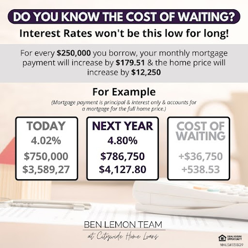 Mortgage Lender «The Ben Lemon Team - Citywide Home Loans», reviews and photos