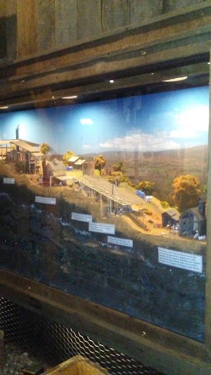 Museum of Ashe County History - photo 66
