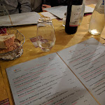 Photo n°4 de l'avis de Davide.i fait le 26/04/2017 à 21:10 sur le  Trattoria Falconi à Ponteranica