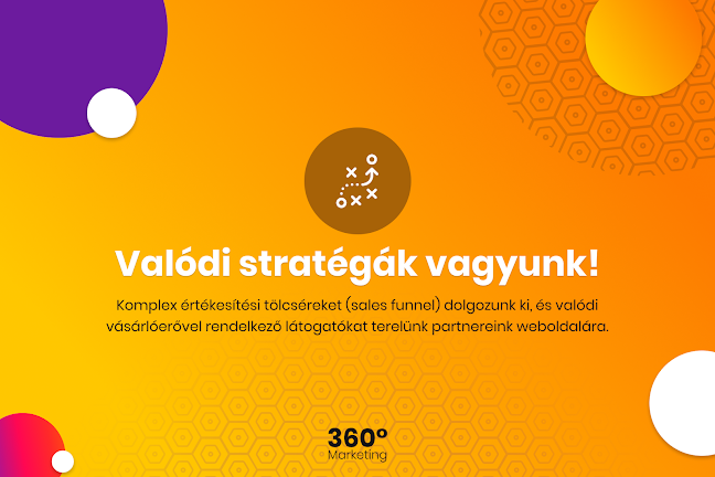 360 Marketing ügynökség - Reklámügynökség