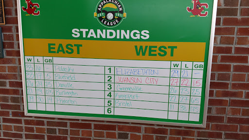 Baseball Club «Johnson City Cardinals», reviews and photos