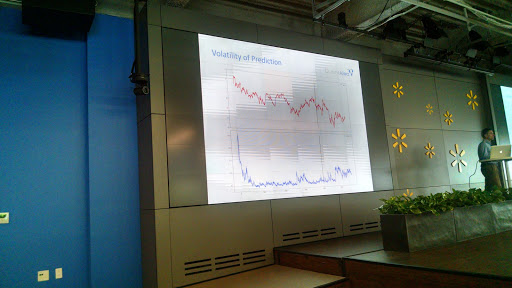 Walmart Labs image