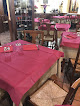 Ristorante Il Villino Campocavallo