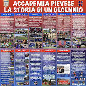 A.S.D. Accademia Pievese Via dei Pini, 1, 20072 Pieve Emanuele MI, Italia