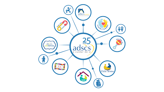 Comentários e avaliações sobre o ADSCS - Associação para o Desenvolvimento Social e Comunitário de Santarém