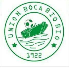 Comentarios y opiniones de Cancha De Union Boca Bio-Bio