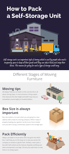 Self-Storage Facility «DEstorage.com Milford», reviews and photos, 1001 E Masten Circle, Milford, DE 19963, USA