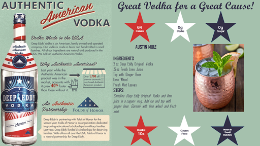 Liquor Store «Arundel Liquors», reviews and photos, 8530 Fort Smallwood Rd, Pasadena, MD 21122, USA