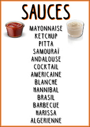 Photo n°54 de RESTAURANT ISTANBUL à Avesnes-sur-Helpe ()