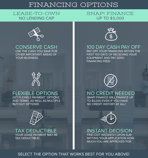 Beauty Supply Store «Buy-Rite Beauty Texas Showroom», reviews and photos, 15026 Beltway Dr, Addison, TX 75001, USA