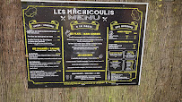 Carte du Les machicoulis à Castelnaud-la-Chapelle