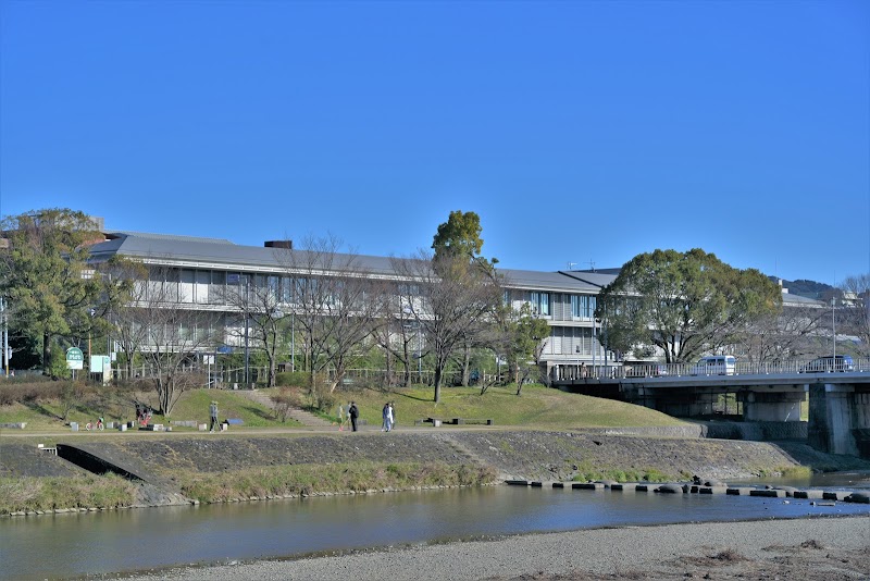 京都大学 こころの未来研究センター