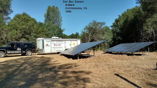 Top Hat Energy Inc. image