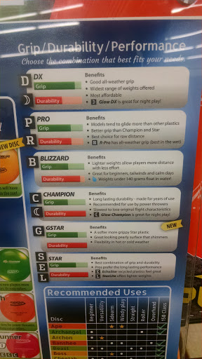 Hardware Store «Holland Ace Hardware», reviews and photos, 835 Lincoln Ave, Holland, MI 49423, USA