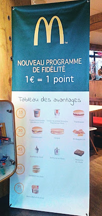 Menu du McDonald's à Le Mesnil-Esnard