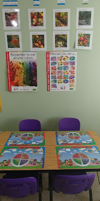 BiANCA'S FAMILY CHILDCARE - Photo 9 - Car repair in Anaheim, CA, Anaheim