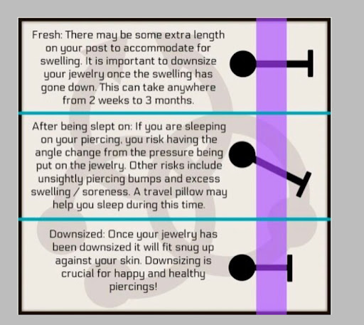 Explore sleeve tattoo ideas for ladies, creative tattoo ideas in Chapel Hill, available at Spica Body Piercing