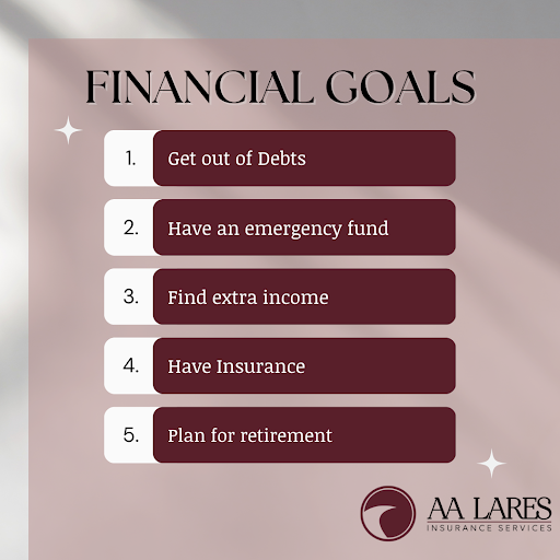 Auto Insurance Agency «AA Lares Insurance Services, Inc.», reviews and photos