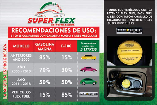 Flex Fuel E100 Lateral Mex-puebla