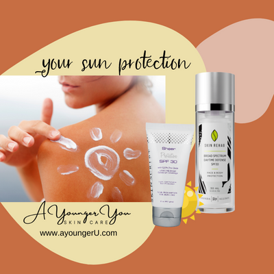 A Younger You Skin Care 29803