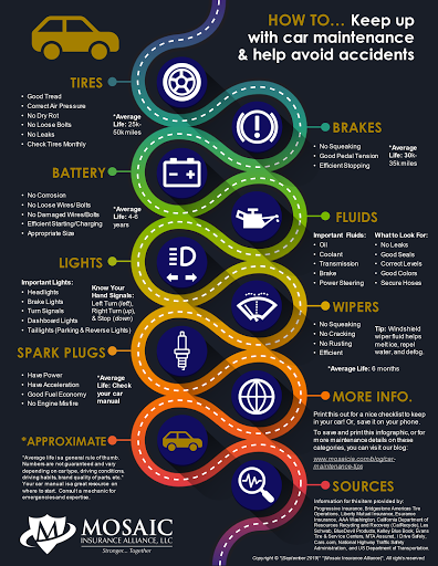 Insurance Agency «Mosaic Insurance Alliance LLC», reviews and photos