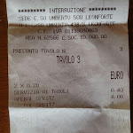 Photo n°2 de l'avis de An.l fait le 18/01/2018 à 11:11 sur le  Makumba Pizzeria Di Lo Pumo Francesco & C. Snc à Leonforte