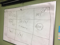 Packard Communications - Photo 4 - Car repair in Portland, OR, Portland