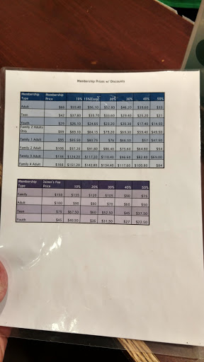 Association or Organization «McGaw YMCA», reviews and photos, 1000 Grove St, Evanston, IL 60201, USA